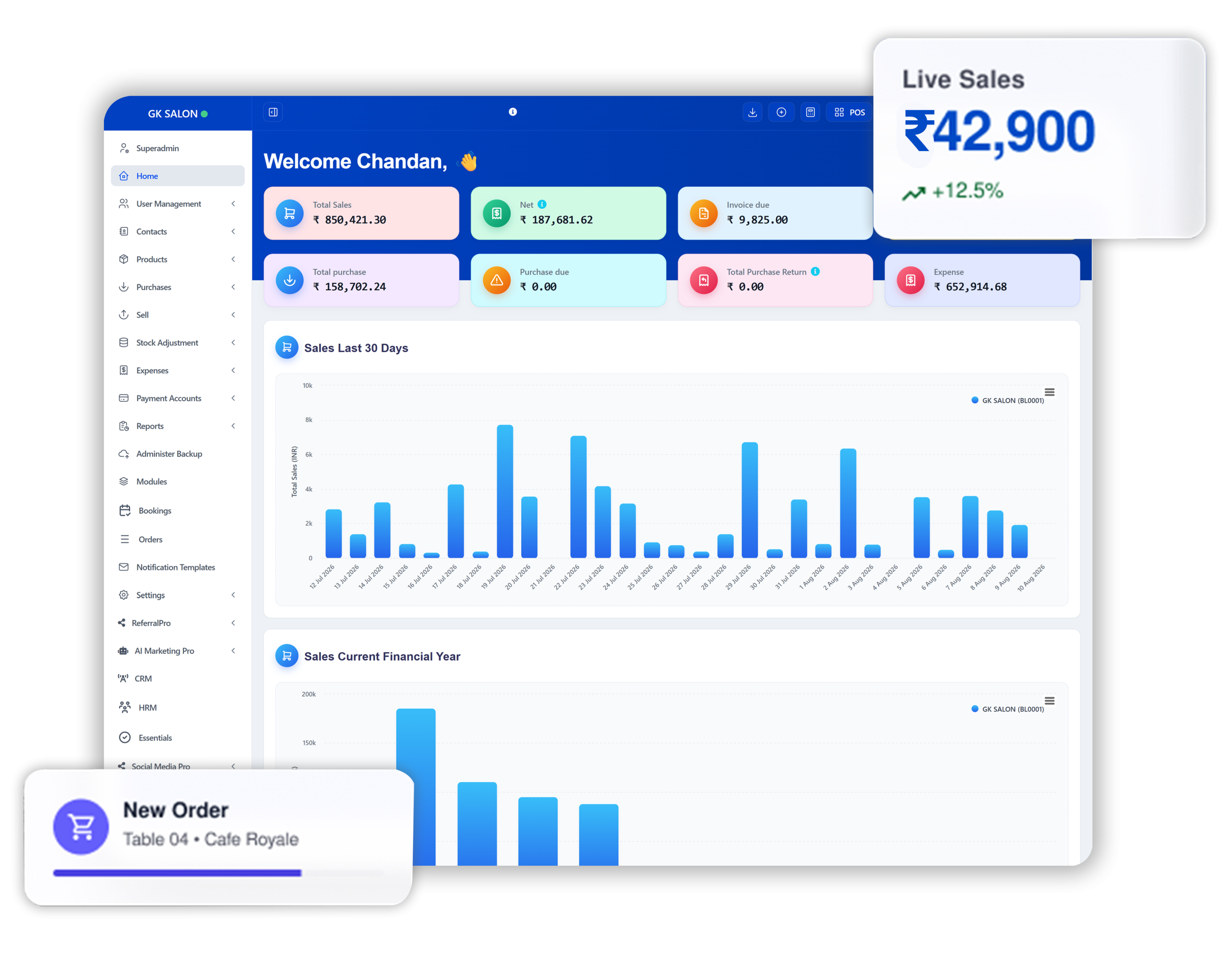 Growwia